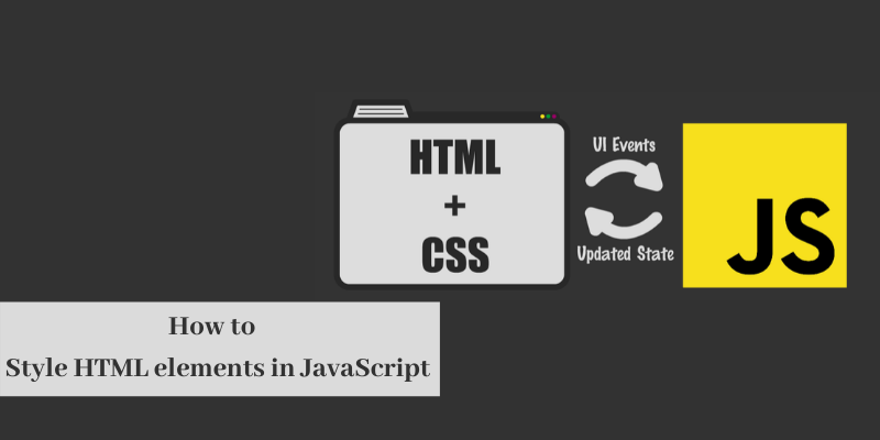 How to Style HTML elements in JavaScript