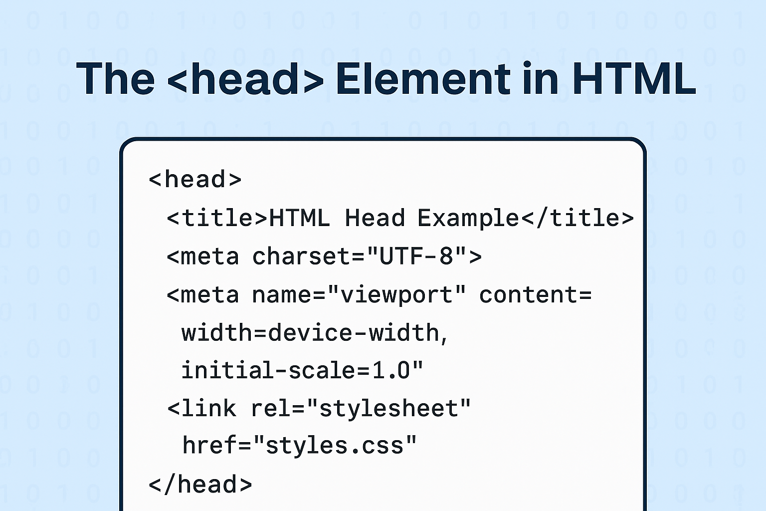 Explain the HTML head element with an example
