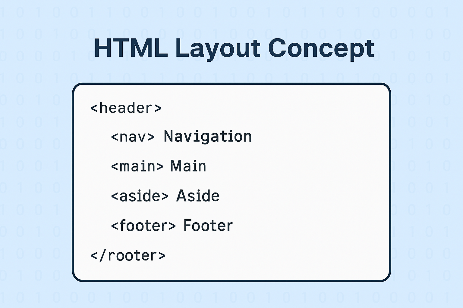 HTML layout concept with an example